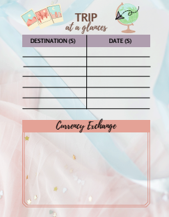 Pastel Travel Itinerary Planner (3-Page Set)